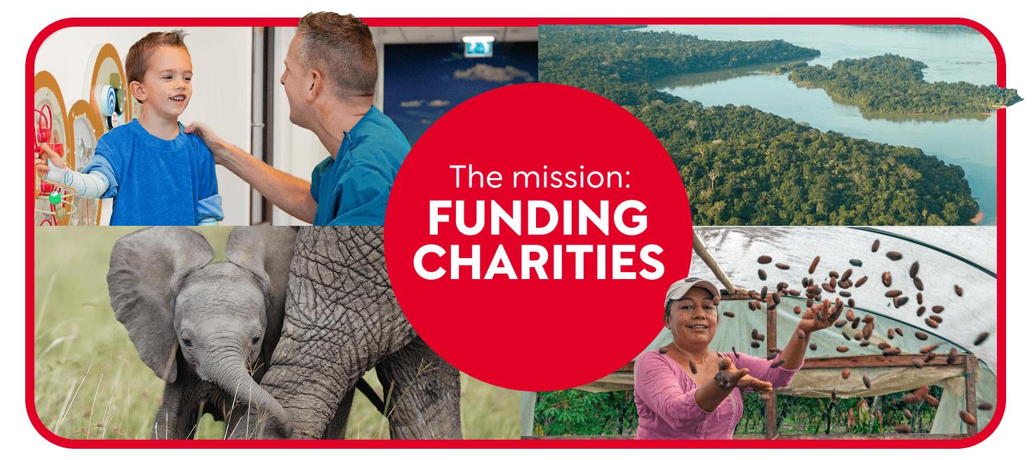 Funding charities