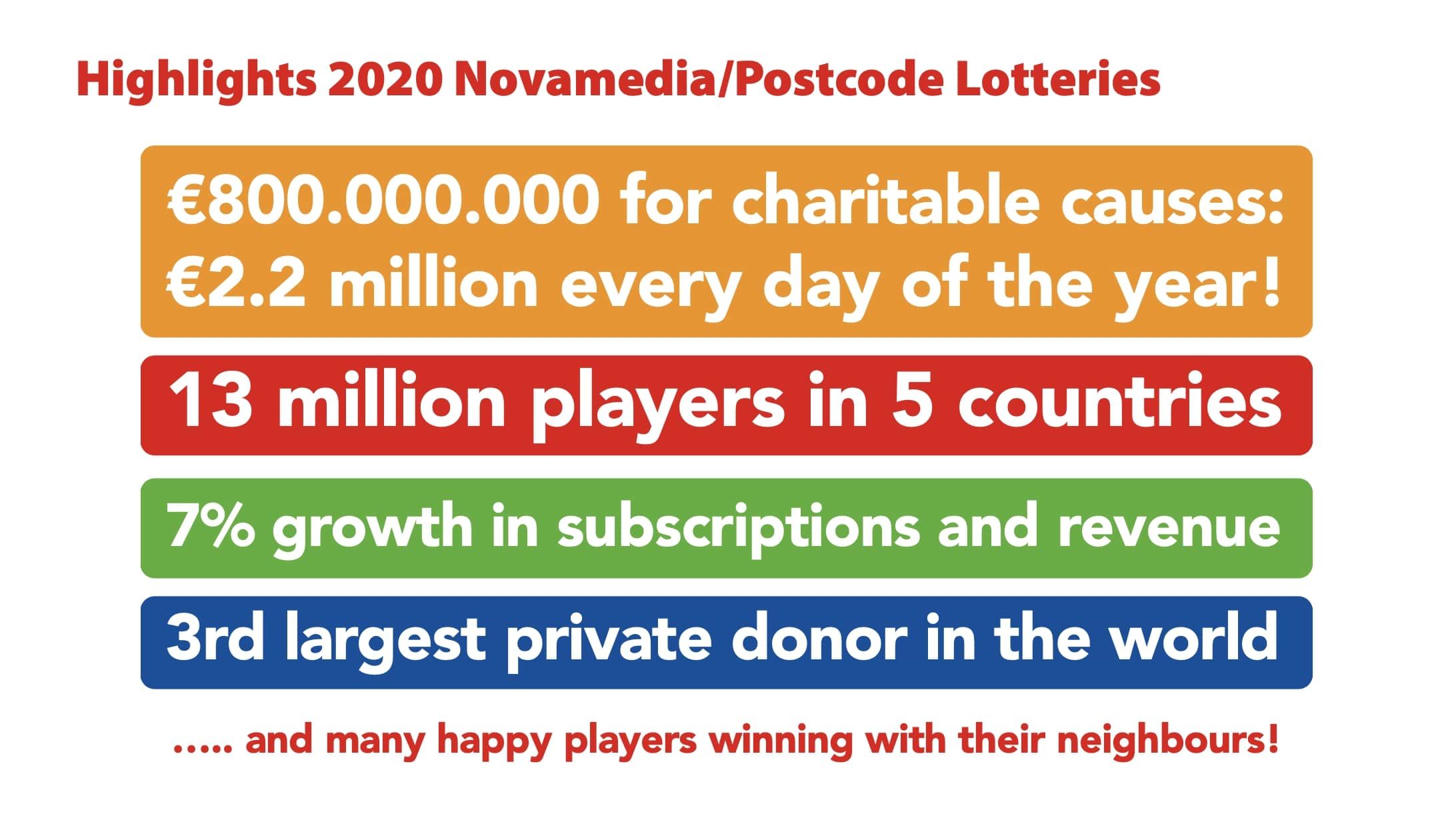 numbers_2021.jpg