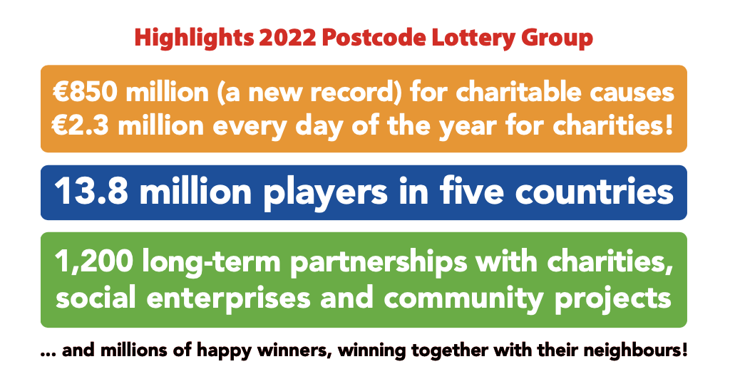 highlights 2022.png